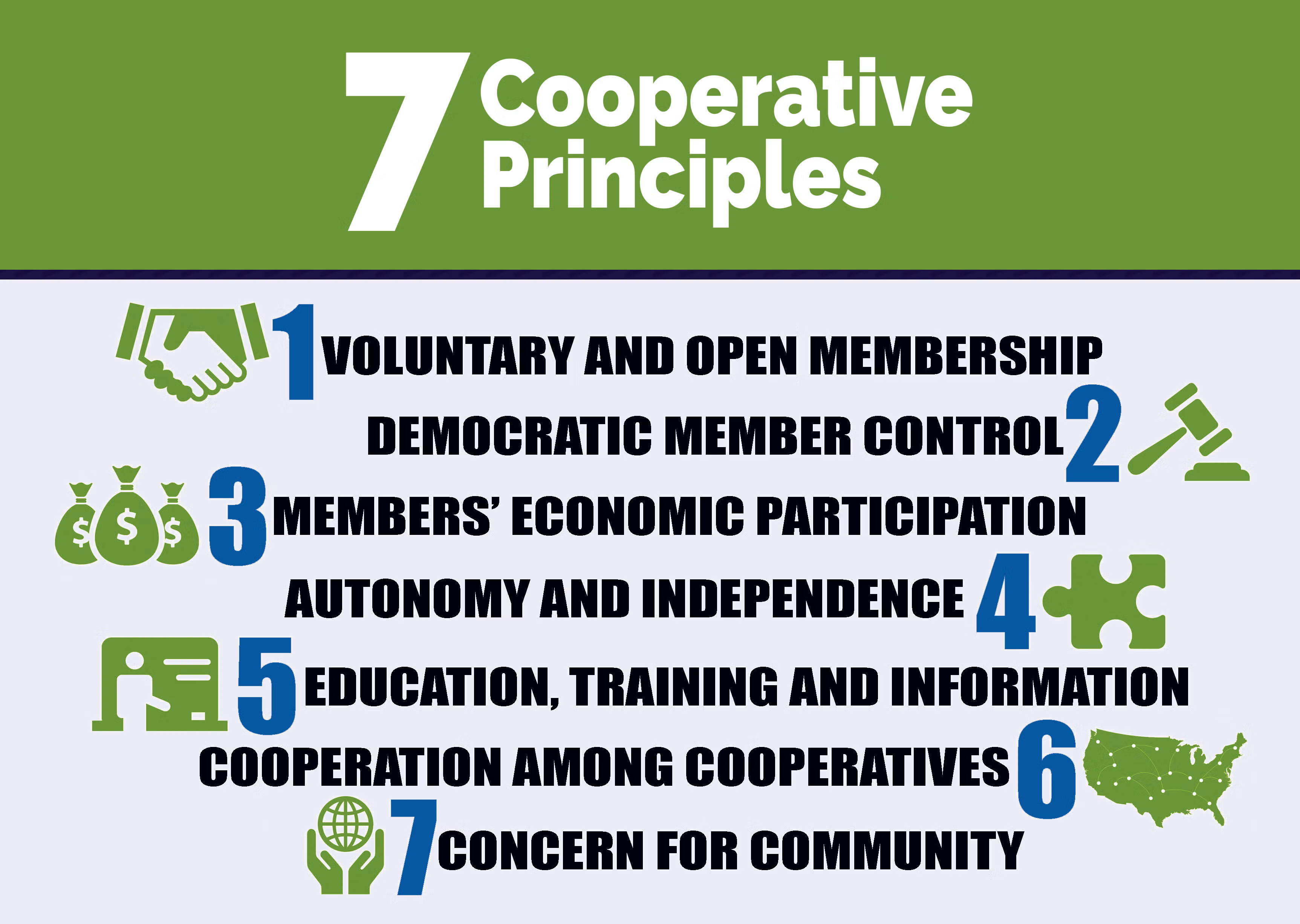 coop principles